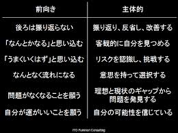 前向きになれない人 なれる人 １０の特徴 株式会社ネクストフェイズ