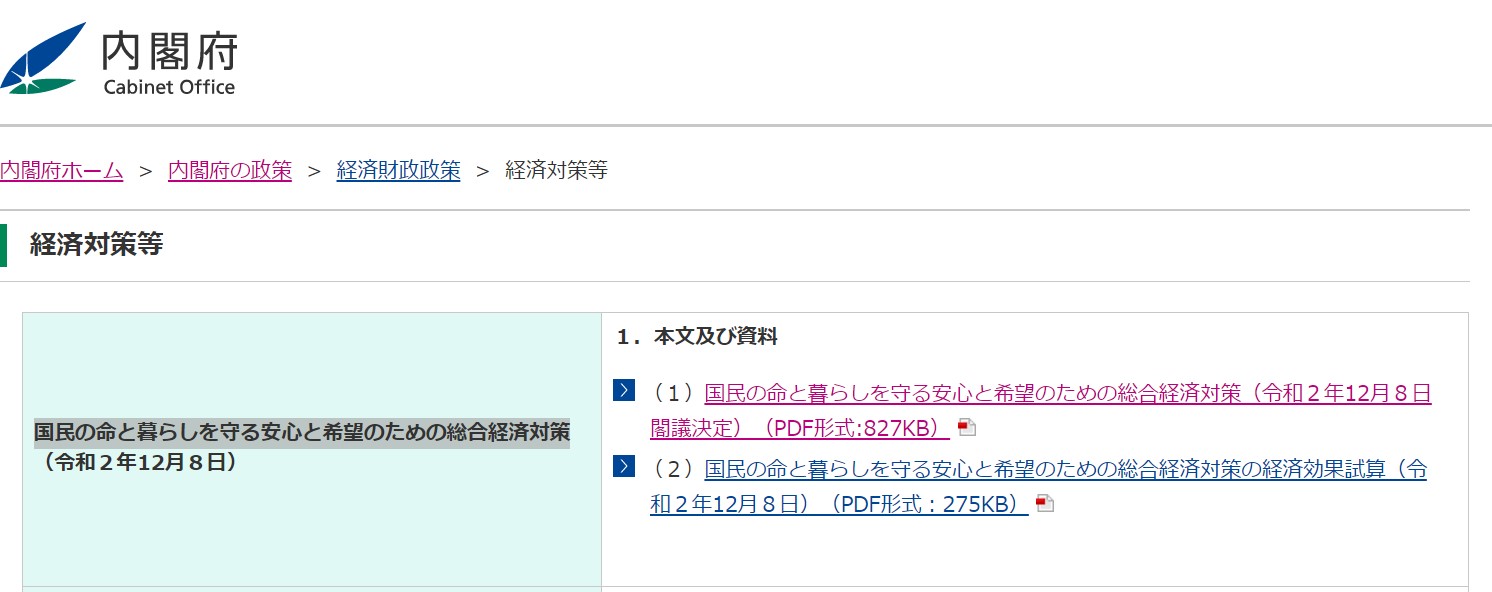 総合経済対策
